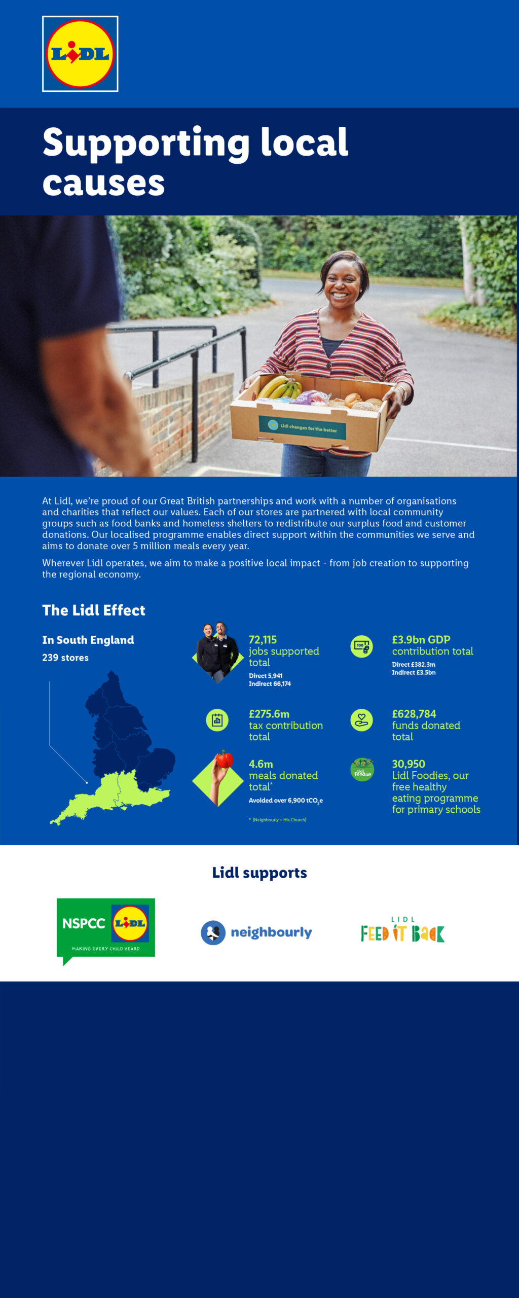 supporting local causes banner