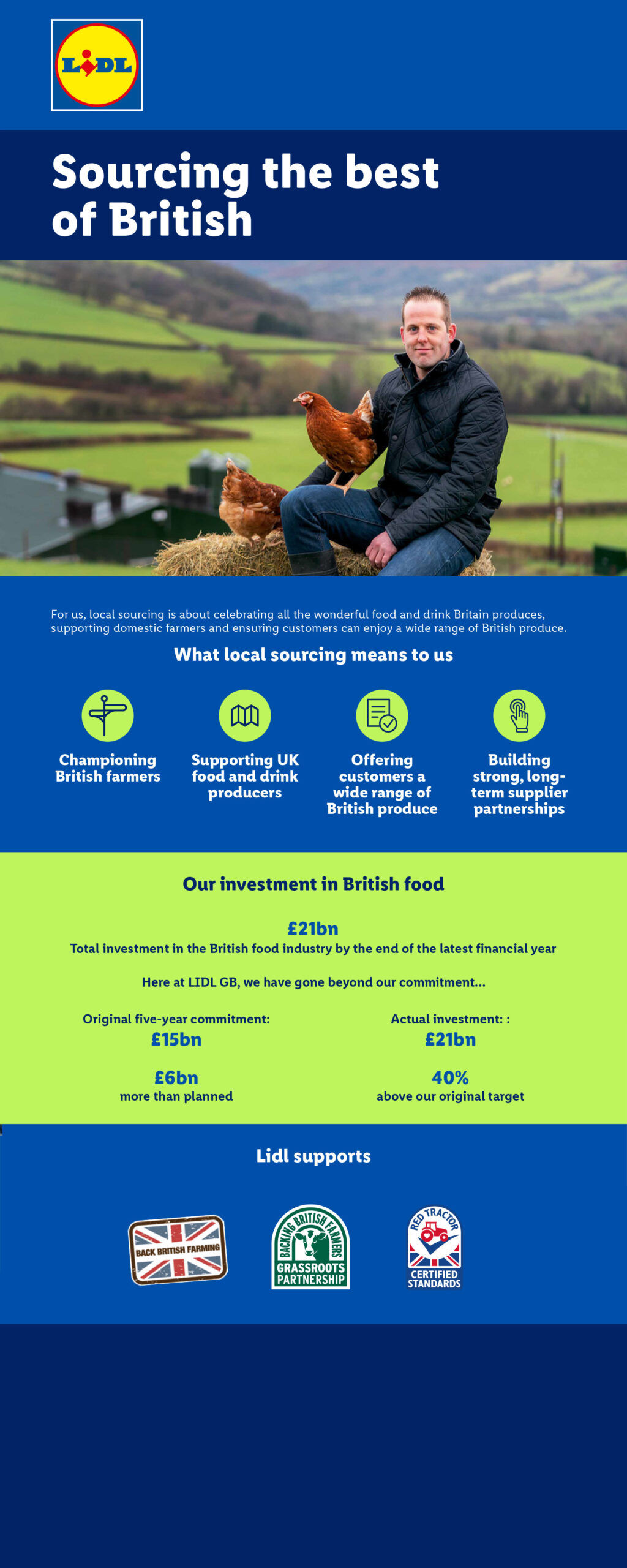 sourcing the best of British banner